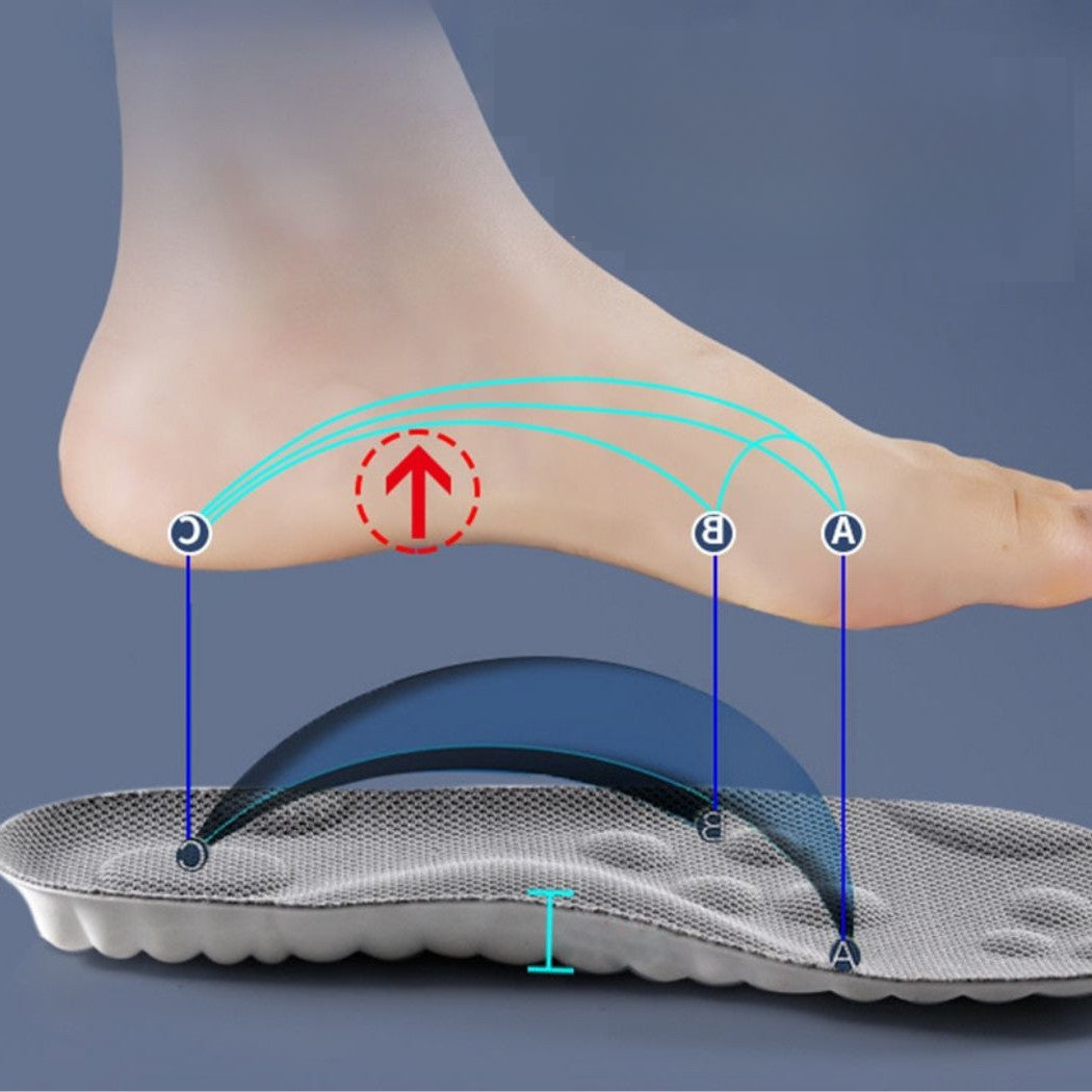 Sole ortopediche - Sollievo immediato e comfort per i tuoi piedi 